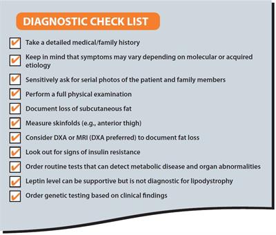 A rapid action plan to improve diagnosis and management of lipodystrophy syndromes